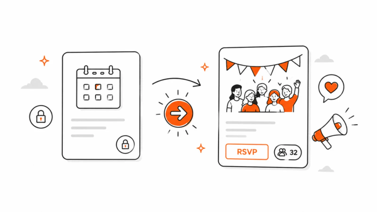 Famnly Public Happenings demo: a host shares one link, guests reply yes/maybe/no by email, and the RSVP tally updates live on the host's phone.