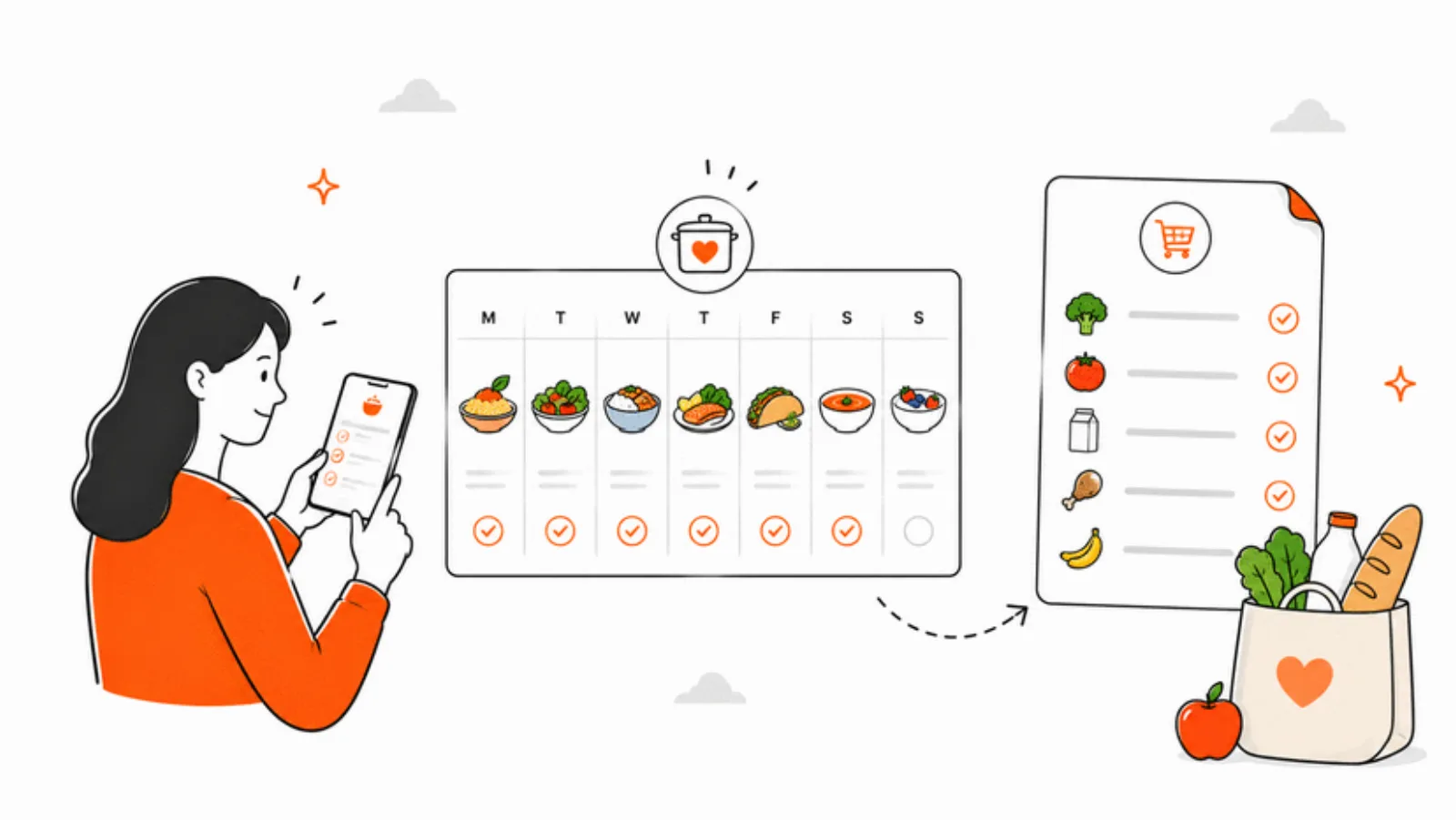 Shared family shopping list with categorized grocery items
